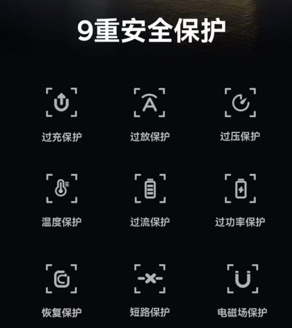 us倍思伸缩线充电产品全球销量TOP1密码不朽情缘登录入口筑牢充电品质解构Base(图7)