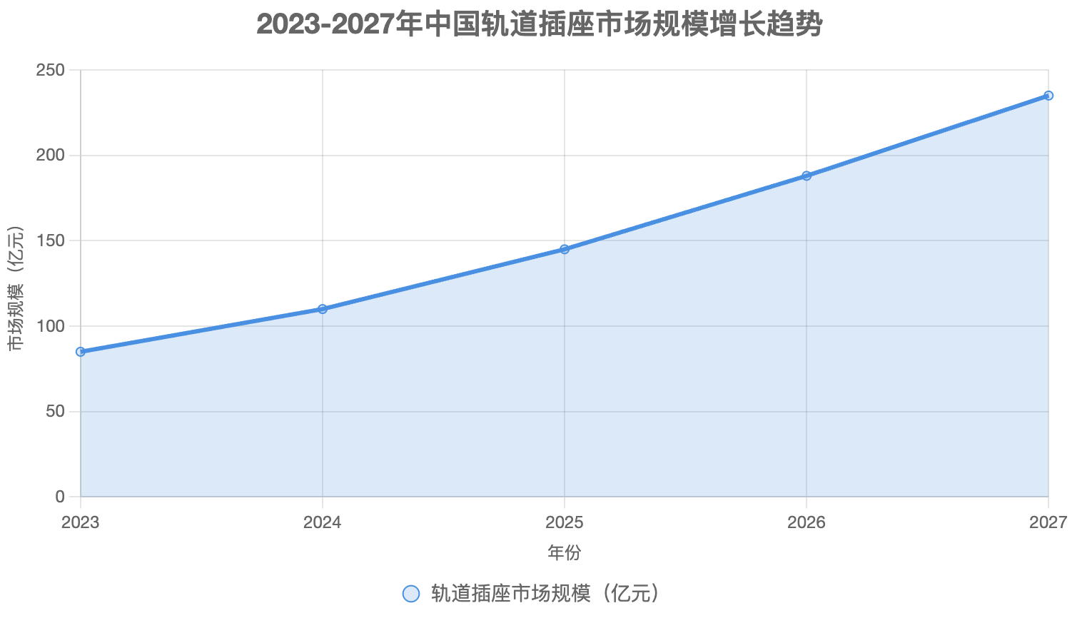 BK优必克轨道插座的逆势突围不朽情缘网站从功能到美学:U(图1) BK优必克轨道插座的逆势突围不朽情缘网站从功能到美学:U(图1)
